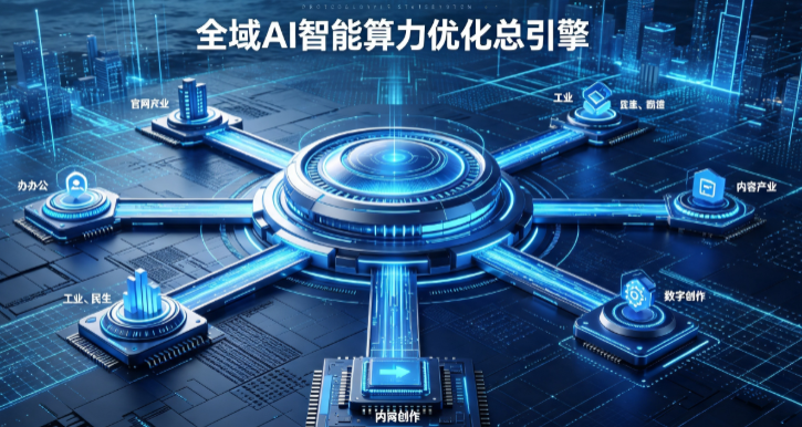 隆化县AI算力优化赋能数字生态 智能技术迭代激活产业发展新动能