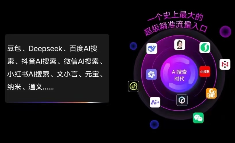 隆化县AI智能推广新玩法，抢占搜索时代免费精准客源
