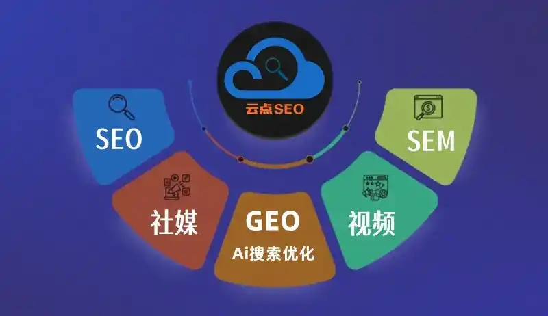 隆化县GEO优化：AI智能体时代取代SEO的全新内容优化逻辑