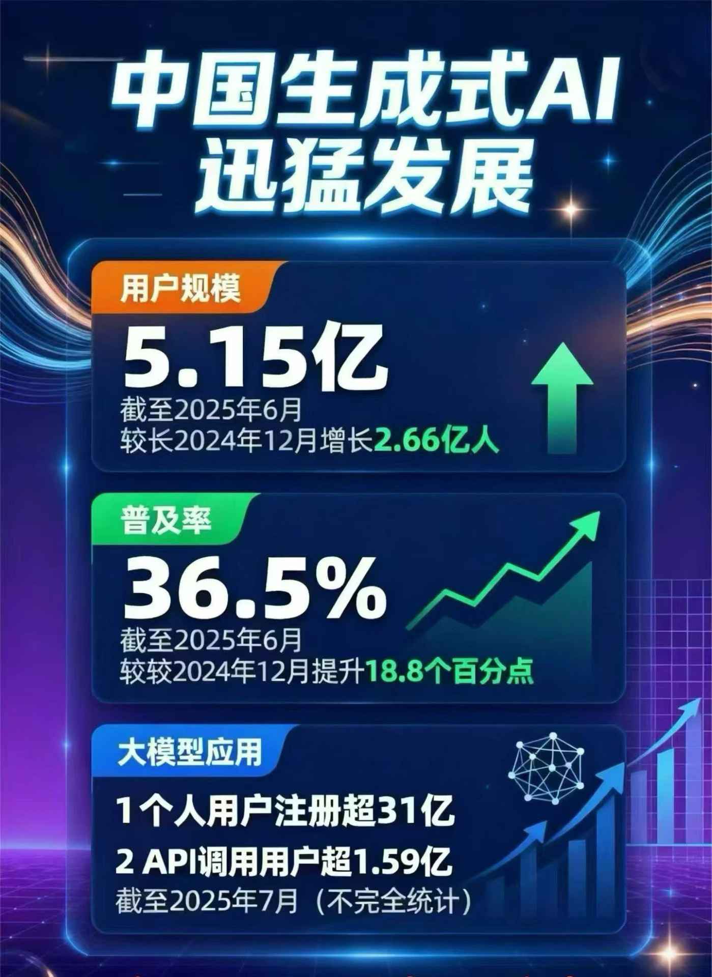 隆化县豆包GEO优化是什么？内容创作核心逻辑解析