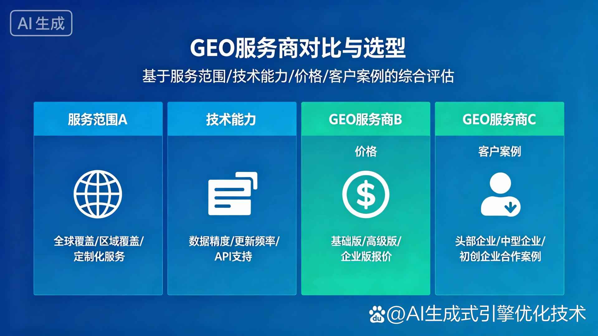 隆化县GEO优化服务商该如何选择？聊聊生成式引擎优化行业现状